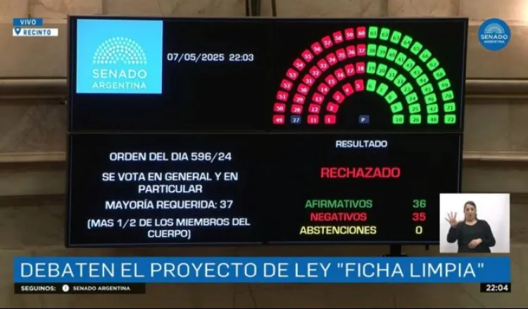 imagen del articulo