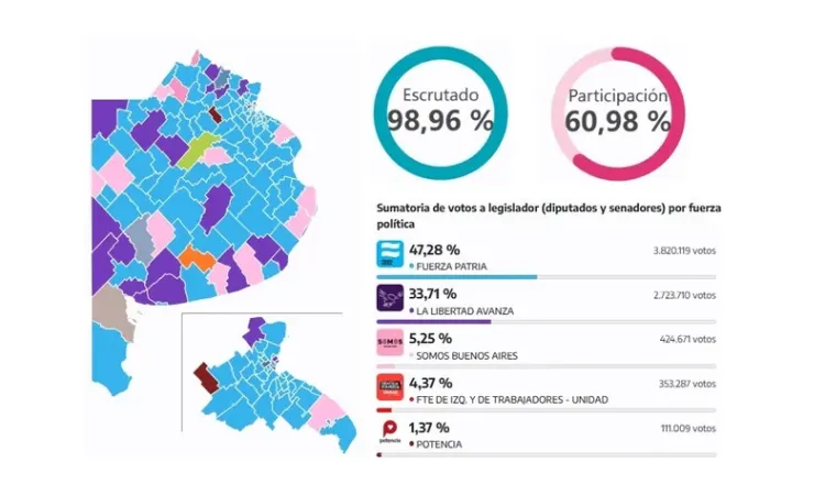 imagen del articulo